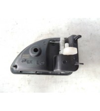 Maçaneta Interna Porta Lado Esquerdo Renault Kangoo 2001 Dianteira